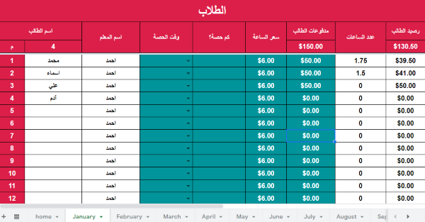 سيستم الحسابات المتكامل