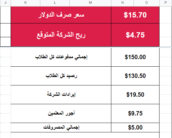 سيستم الحسابات المتكامل