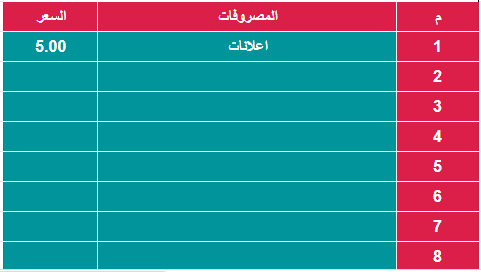 سيستم الحسابات المتكامل