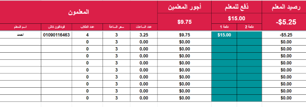 سيستم الحسابات المتكامل