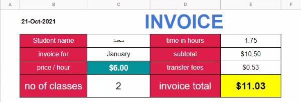 سيستم الحسابات المتكامل